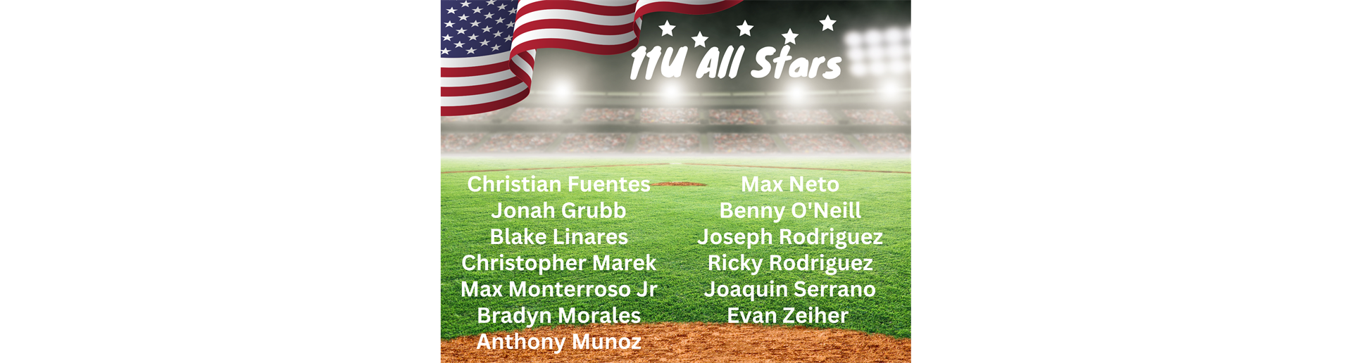 11 U All Star Selections for 2023